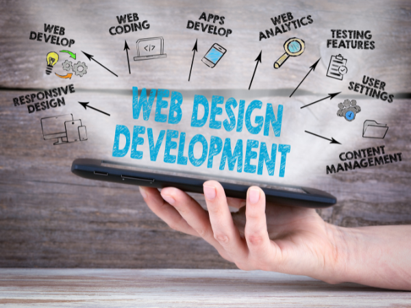 Aabir Solution Website Development solutions preview